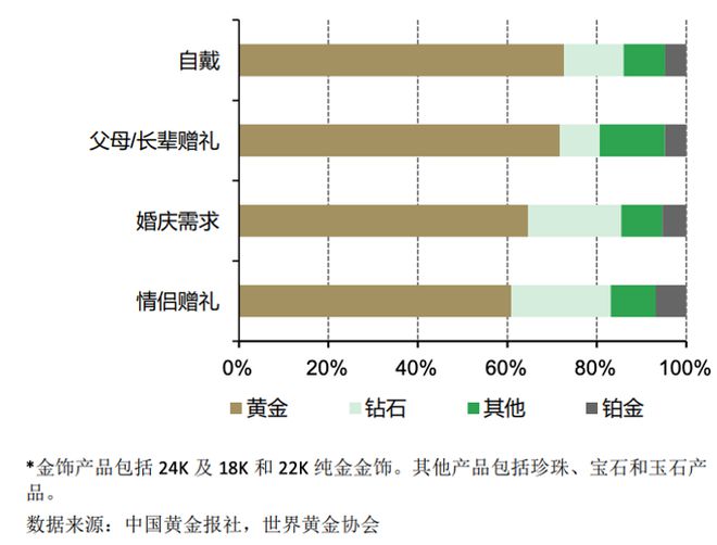 周大福历史_周大福历史故事_周大福多少年的历史