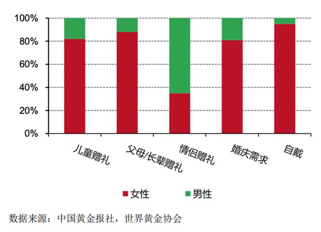 周大福多少年的历史_周大福历史_周大福历史故事