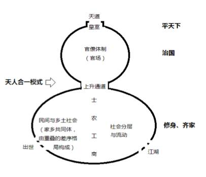 科学本土化社会实践报告_社会科学本土化_社会学本土化的基本做法