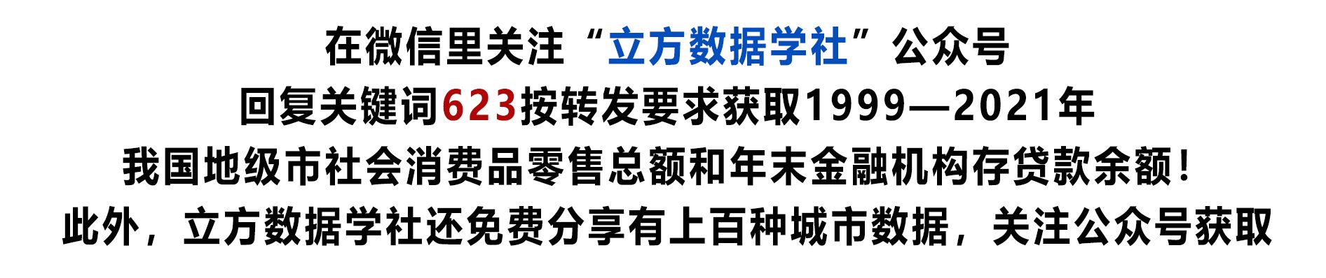 社会零售品消费总额_总额零售消费品社会效益分析_社会零售品消费总额意义