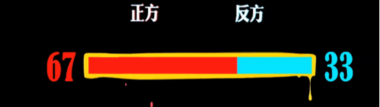 看脸的社会是什么意思_这是个看脸的社会吗_这个社会真的是看脸的社会吗