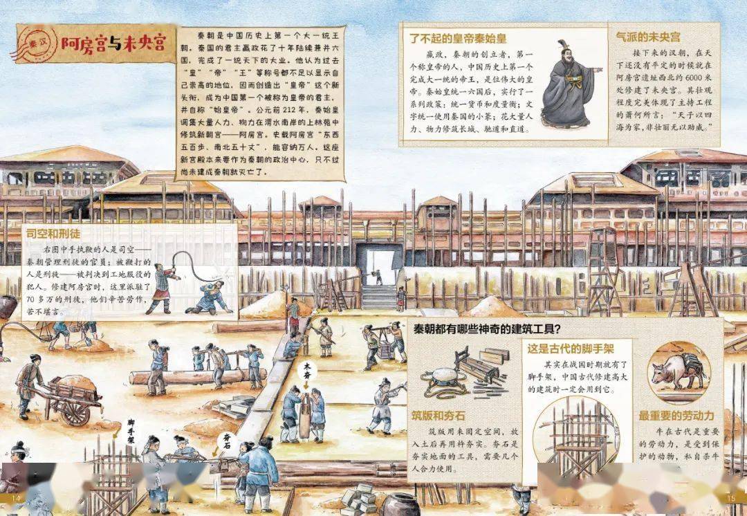 历史了解认识理解_了解历史_历史了解软件