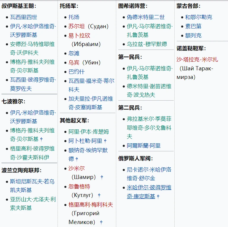 真实历史人物故事_真实历史中的诸葛亮_真实的历史