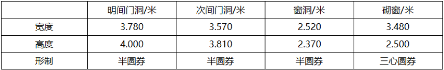 明朝历史研究方向_明朝历史研究专家_研究明朝历史