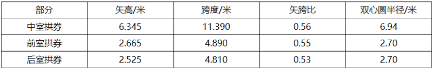 明朝历史研究专家_明朝历史研究方向_研究明朝历史