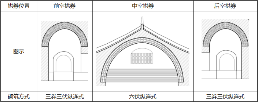 明朝历史研究方向_明朝历史研究专家_研究明朝历史