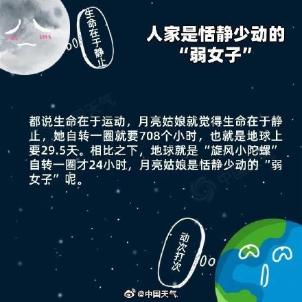 月球探索人类历史视频_人类探索月球的历史_人类探索月球的重要事件