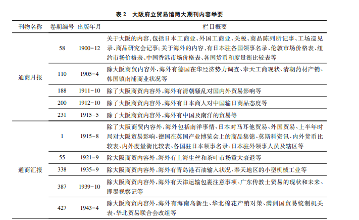 历史研究价值怎么写_历史研究价值_历史价值与历史研究价值