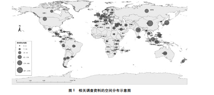 历史价值与历史研究价值_历史研究价值_历史研究价值怎么写