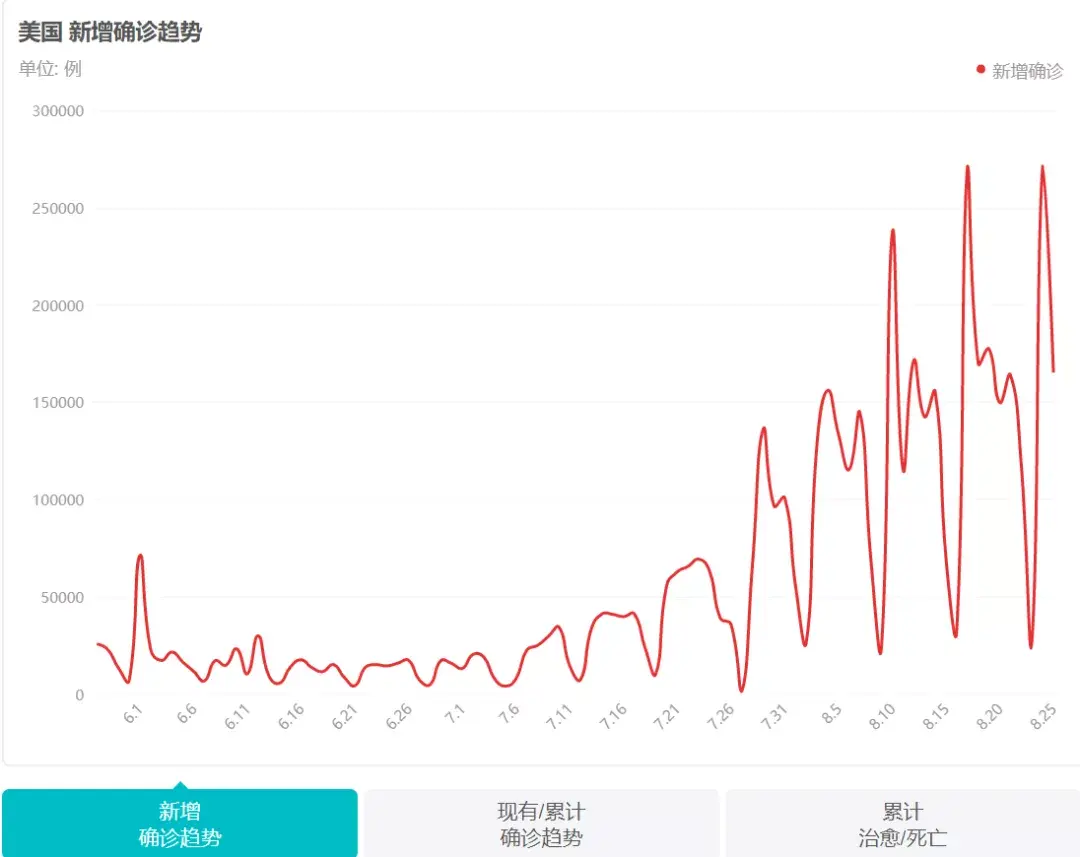 奥克兰大学美国_美国学_西南大学美国