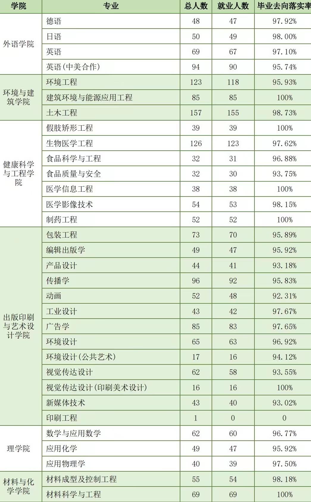 上海法国学校招聘_上海法国学校官网_上海法国学校