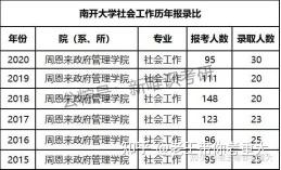 《重庆社会科学》_重庆社会科学_重庆社会科学官网