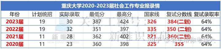 重庆社会科学_《重庆社会科学》_重庆社会科学官网