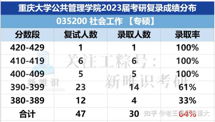 《重庆社会科学》_重庆社会科学_重庆社会科学官网