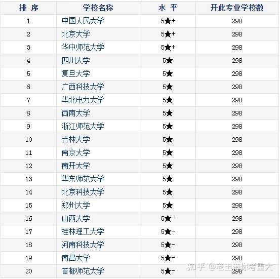 重庆社会科学官网_《重庆社会科学》_重庆社会科学