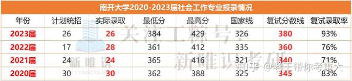 《重庆社会科学》_重庆社会科学_重庆社会科学官网