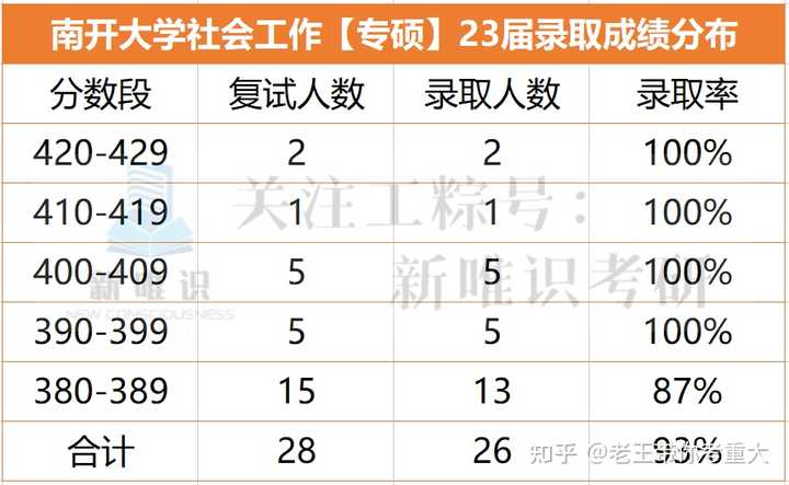 重庆社会科学官网_《重庆社会科学》_重庆社会科学