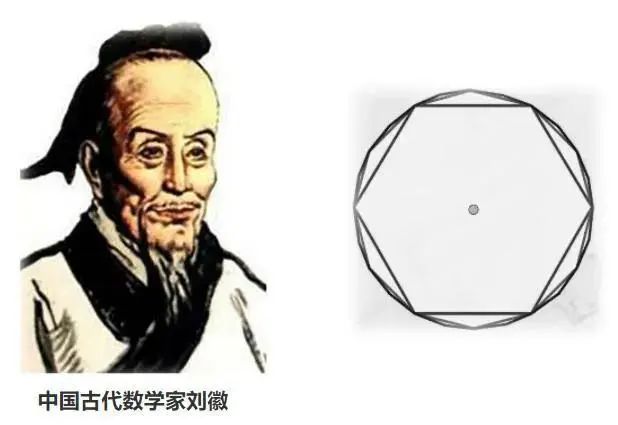 研究圆周率的历史资料_圆周率史料_圆周率研究历史