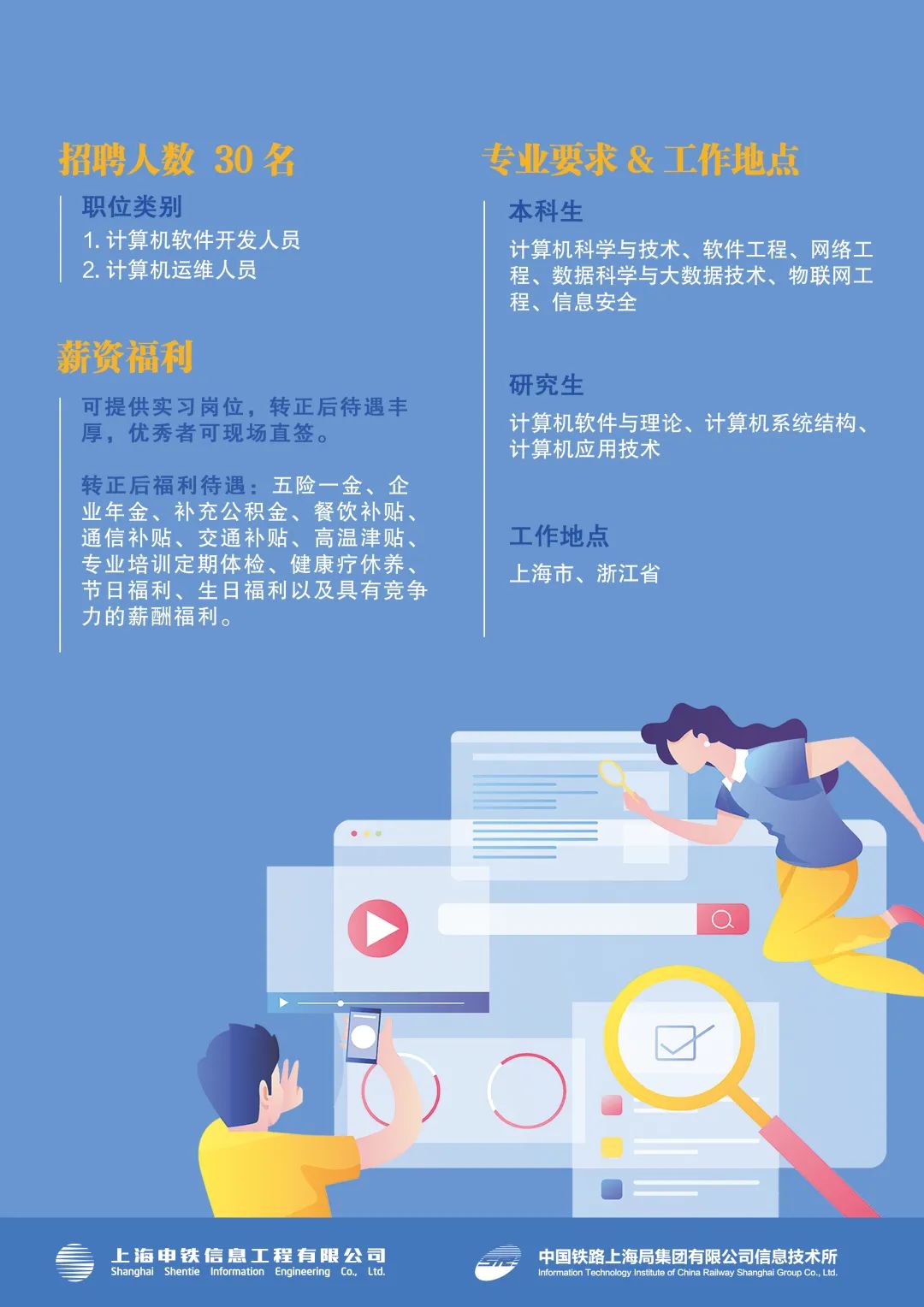 上海铁路局社会招聘_上海招聘铁路局社会工作人员_上海铁路局社招公告2021