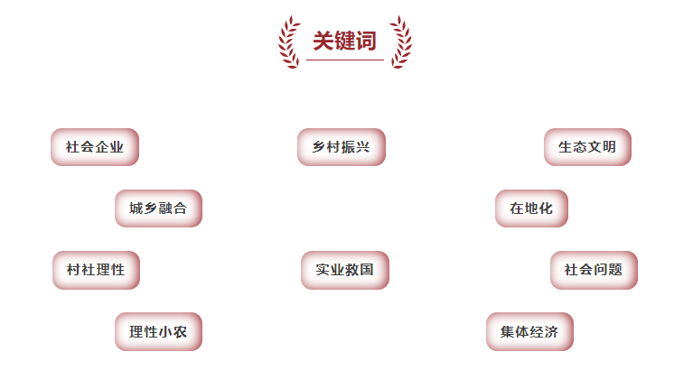 乡村社会组织_乡村社会_乡村社会实践活动内容怎么写