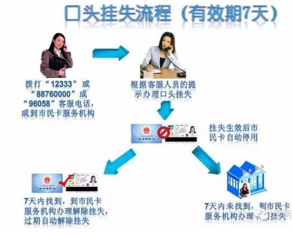 无锡市人力资源和社会保障_无锡社会保障和人力资源_无锡人力和社会保障局网