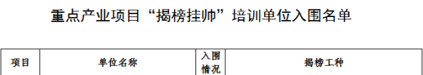 福建人力保障和社会保障局官网_福建人力资源社会保障部门_福建人力资源和社会保障网