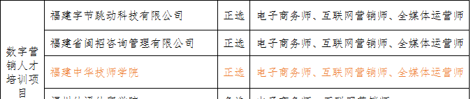 福建人力资源和社会保障网_福建人力资源社会保障部门_福建人力保障和社会保障局官网