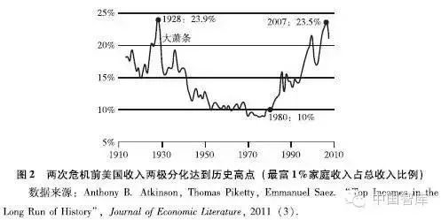 课题的历史背景_课题背景性历史研究是什么_关于历史的研究性课题背景