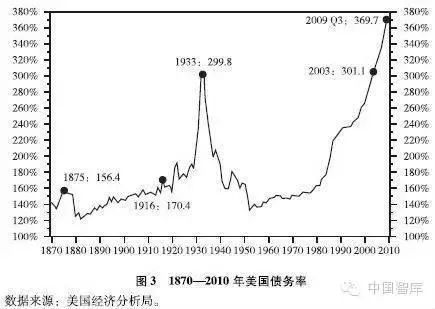 课题的历史背景_课题背景性历史研究是什么_关于历史的研究性课题背景