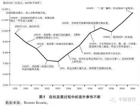 关于历史的研究性课题背景_课题的历史背景_课题背景性历史研究是什么