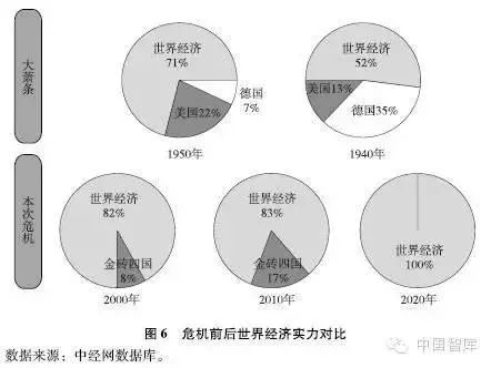 关于历史的研究性课题背景_课题的历史背景_课题背景性历史研究是什么