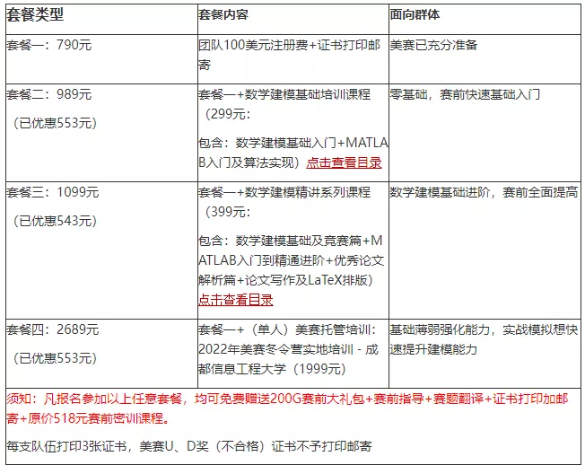 科研建模_社会科学建模_学科建模案例