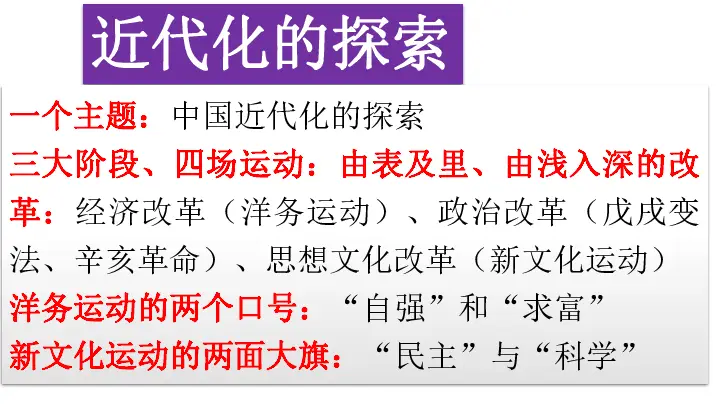 探索近代化历史思维导图_初中历史近代化的探索_中国近代化探索史表格