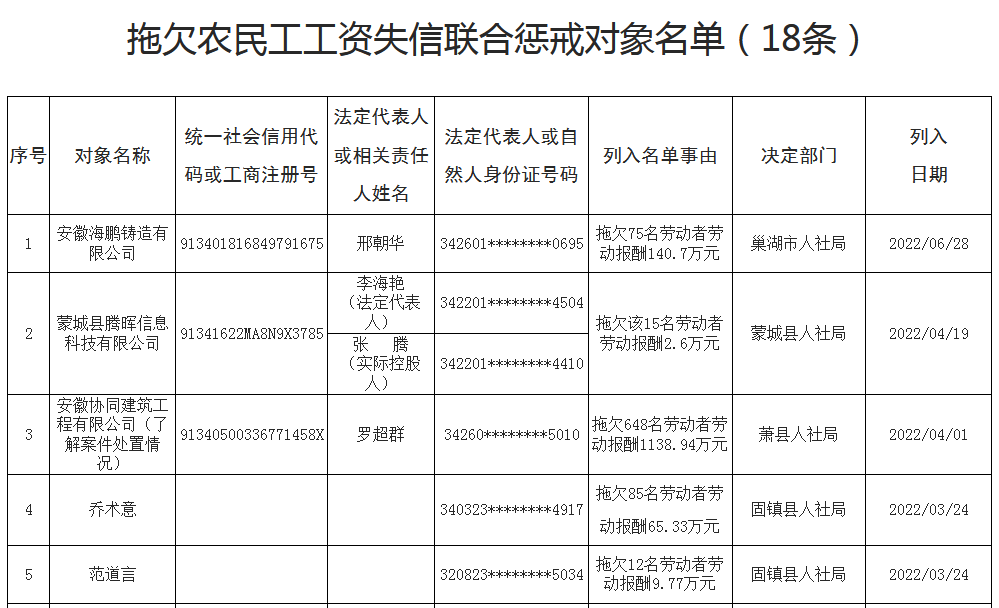 池州市社会保险网上大厅_池州人社局社会保障网_池州市社会保险网上办事大厅