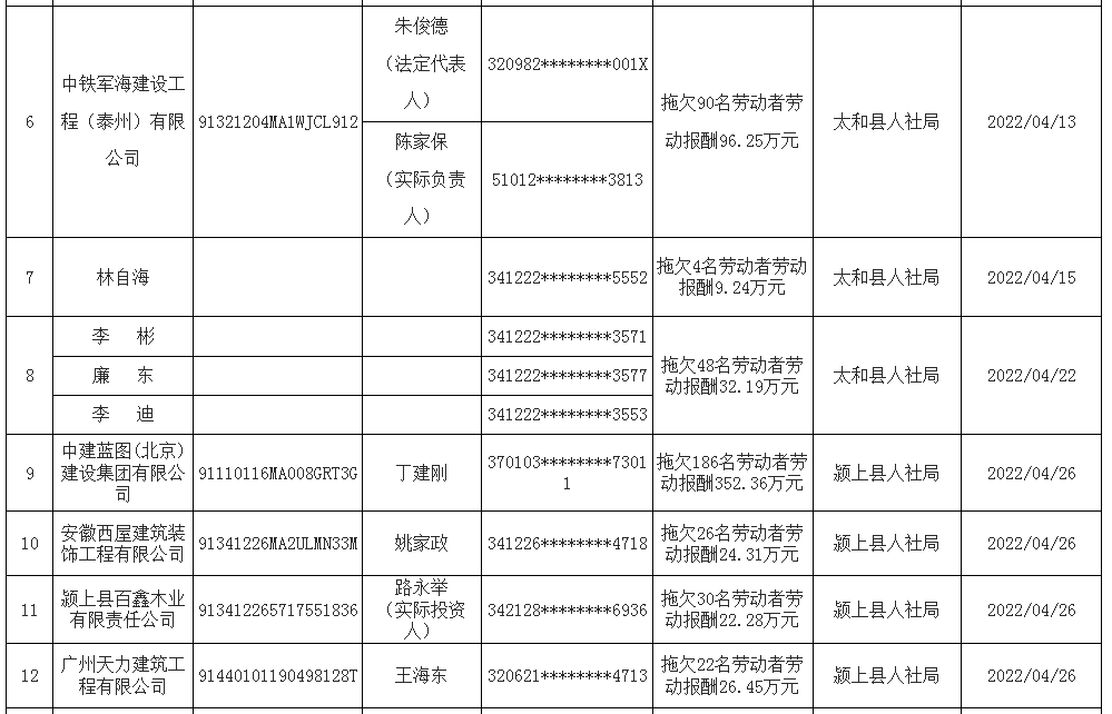 池州人社局社会保障网_池州市社会保险网上大厅_池州市社会保险网上办事大厅