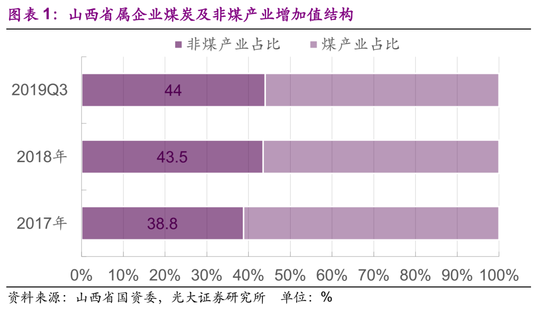 历史研究订阅_免费历史研究在线阅读_看历史杂志订阅