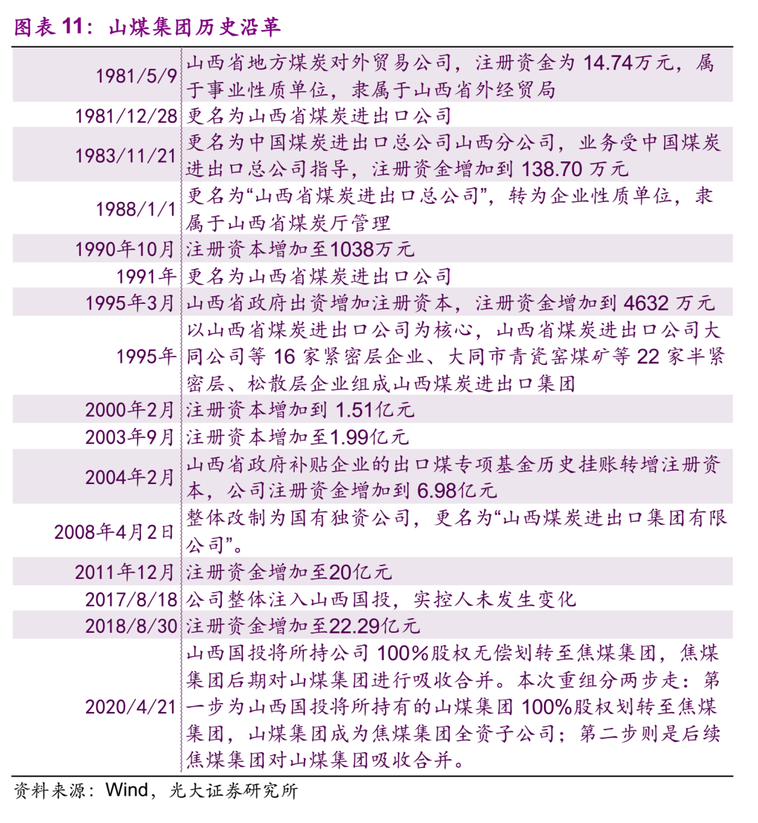 历史研究订阅_免费历史研究在线阅读_看历史杂志订阅