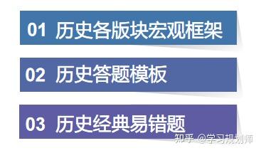 历史如何学_历史学考研考哪些科目_历史学考研