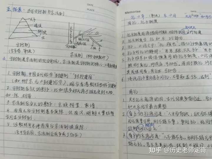 高中历史的方法和技巧_高中历史技巧_高中历史学习方法