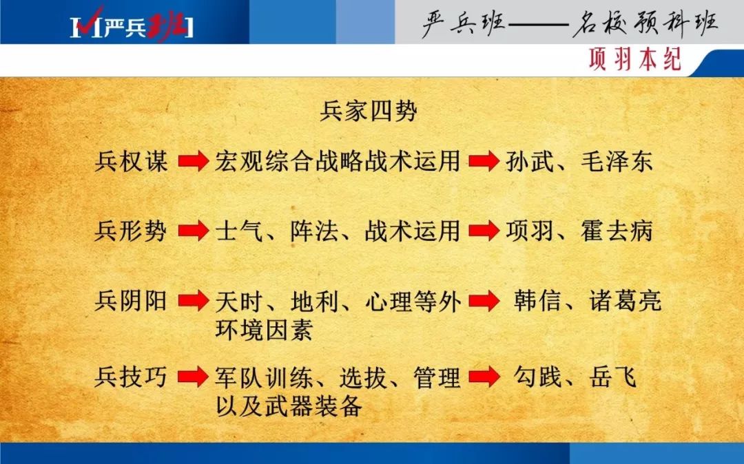 韩信人物历史故事简介_韩信人物历史故事有哪些_关于韩信的历史人物故事