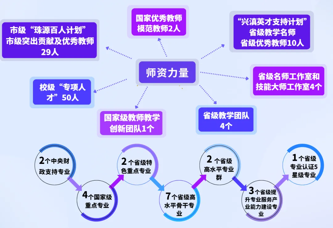 专科文史专业就业前景_文史专科专业_专科文史类有什么好就业的专业