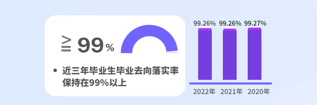 文史专科专业_专科文史类有什么好就业的专业_专科文史专业就业前景