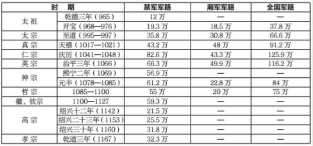 史书记载的都是真实的吗_史书_史书的体例有哪几种