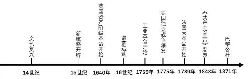 人物冷门历史比较好的书籍_冷门历史人物故事大全_比较冷门的历史人物