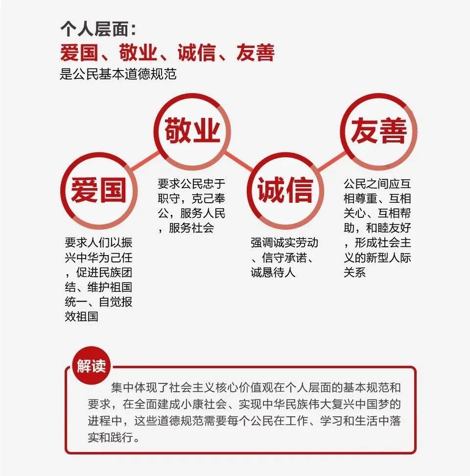 社会主义核心价值观的英文_社会主义核心价值观的英文_社会主义核心价值观的英文