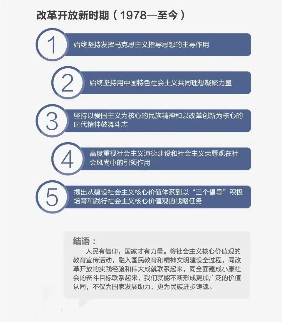 社会主义核心价值观的英文_社会主义核心价值观的英文_社会主义核心价值观的英文