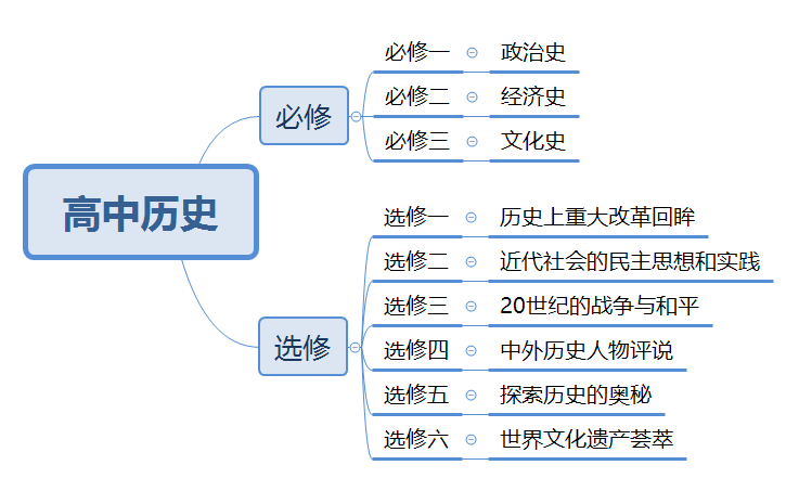 教师资格证历史真题_历史教师资格考试真题_历史教师资格证的真题