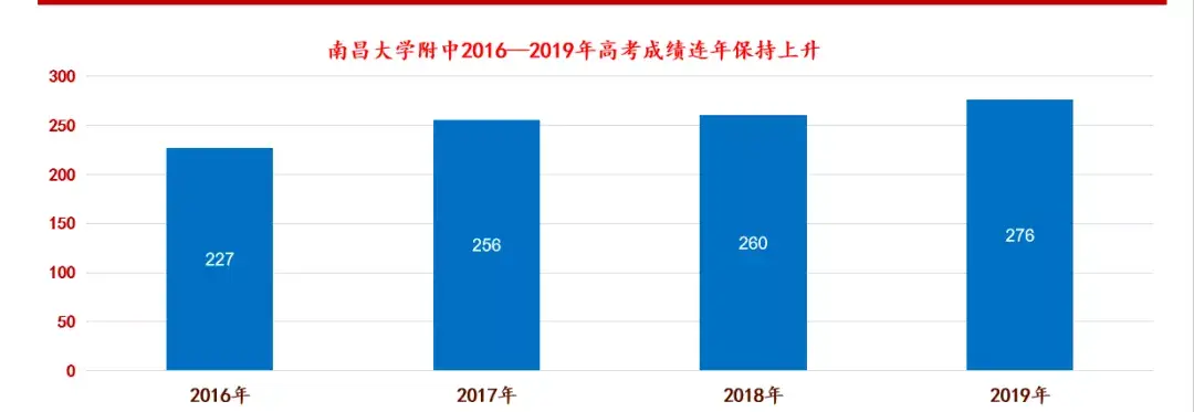 高中历史题经典题_高中历史题库_高中历史题库app