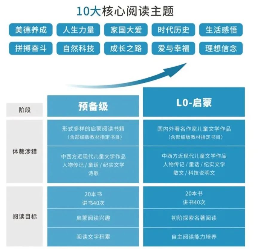 学历史有什么技巧_学好历史的方法和技巧_学历史的技巧