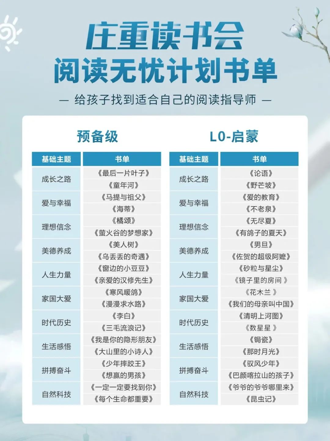 学历史的技巧_学好历史的方法和技巧_学历史有什么技巧